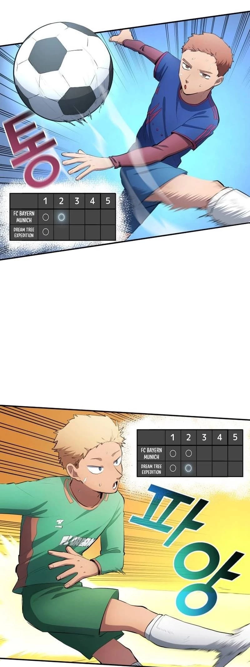 All Soccer Talents Are Mine Chapter 49 - 7