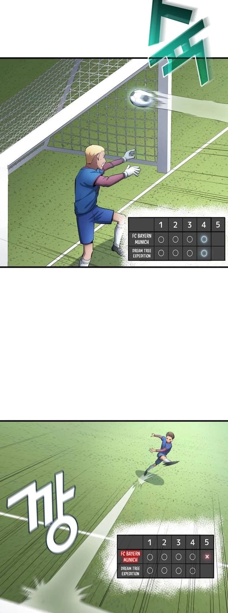 All Soccer Talents Are Mine Chapter 49 - 10