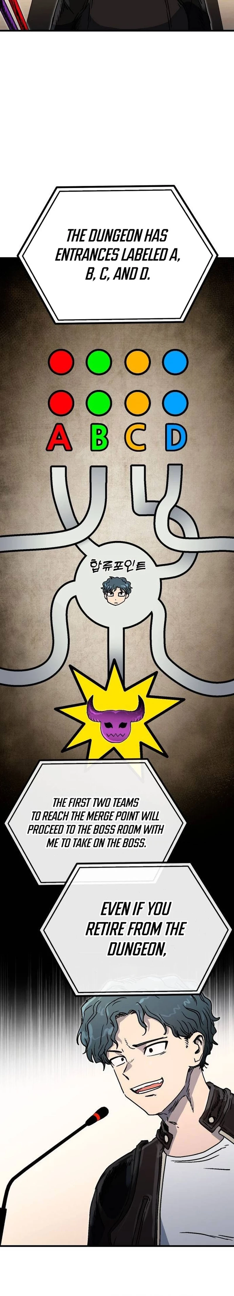 My Status Window Went on Strike Chapter 4 - 36