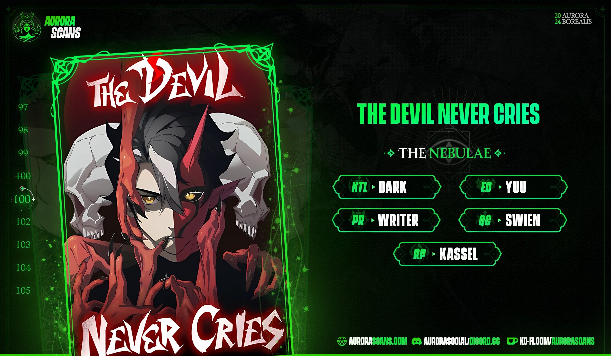 The Devil Never Cries Chapter 101 - 1