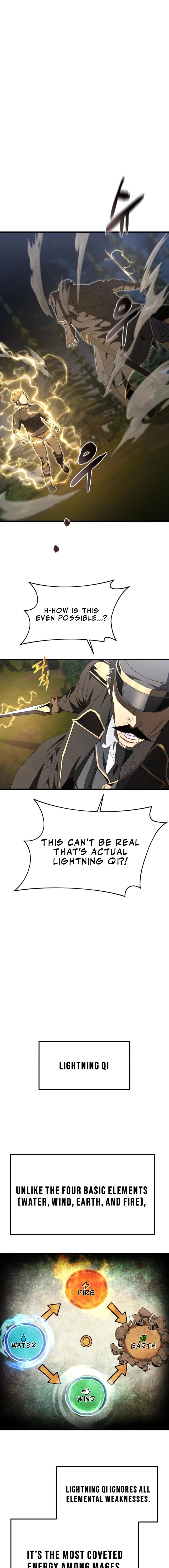 The Genius Mage Who Uses His Fists Chapter 10 - 21