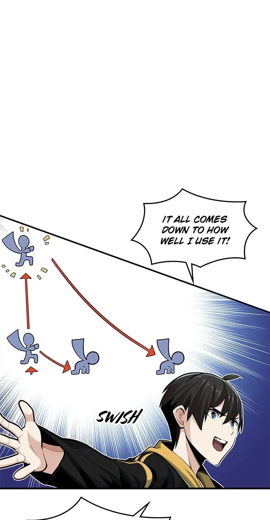 The Tutorial Is Too Tough! Chapter 21 - 72