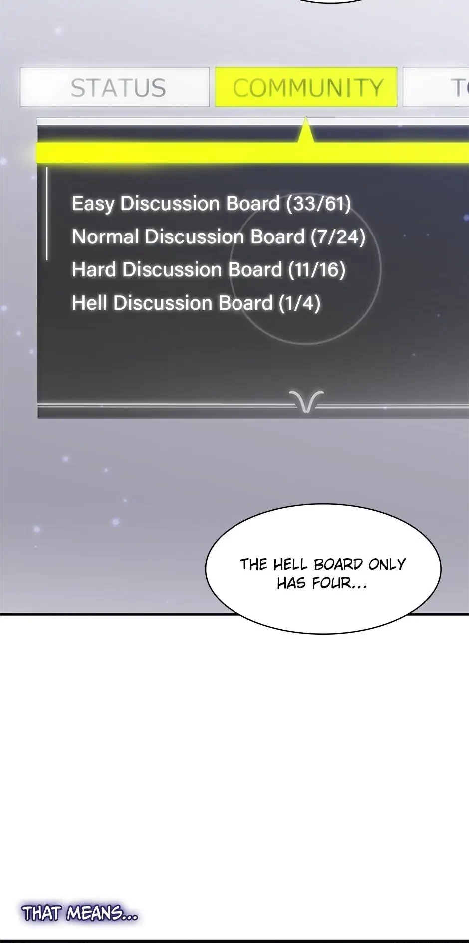 The Tutorial Is Too Tough! Chapter 2 - 56