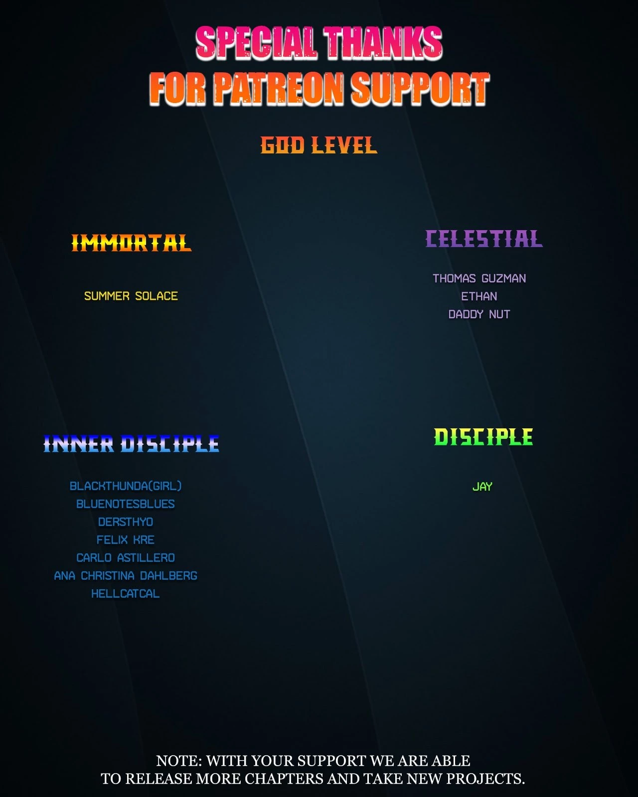 Player Chapter 182 - 40