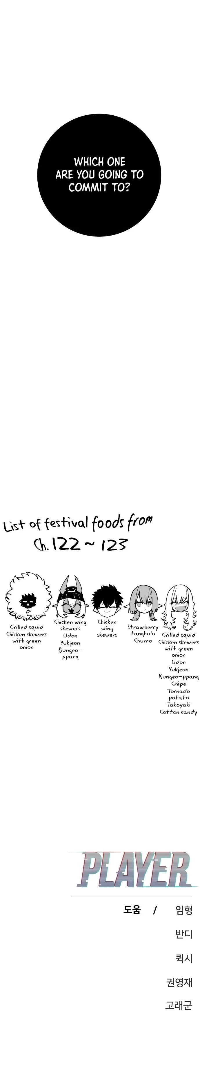 Player Chapter 127 - 35
