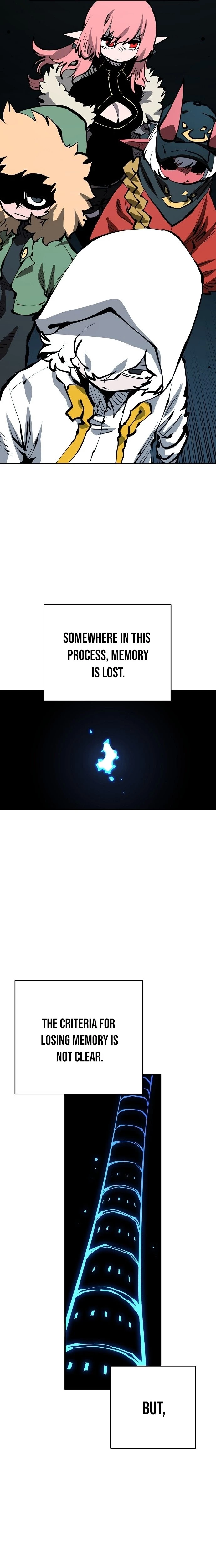 Player Chapter 77 - 4