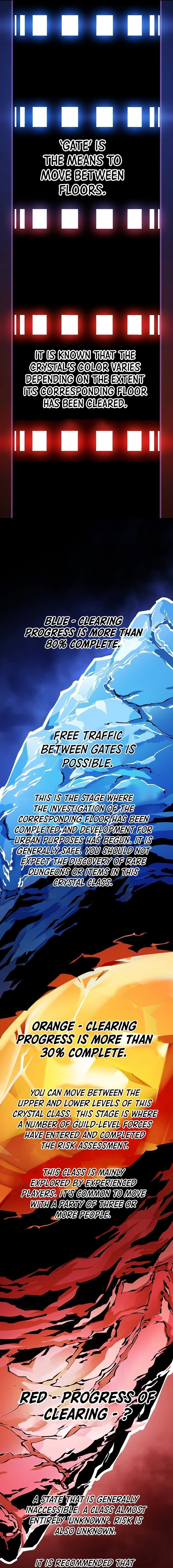 Player Chapter 78 - 20