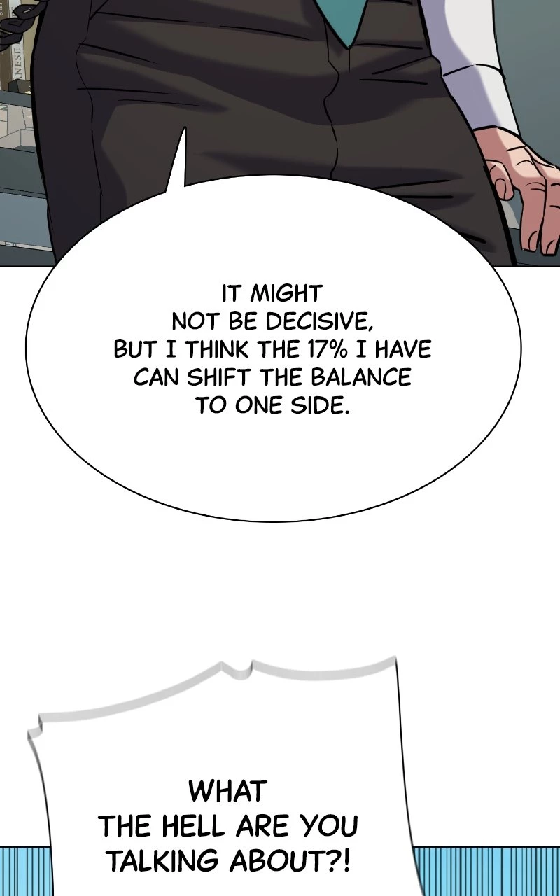 Reborn Rich Chapter 126 - 137