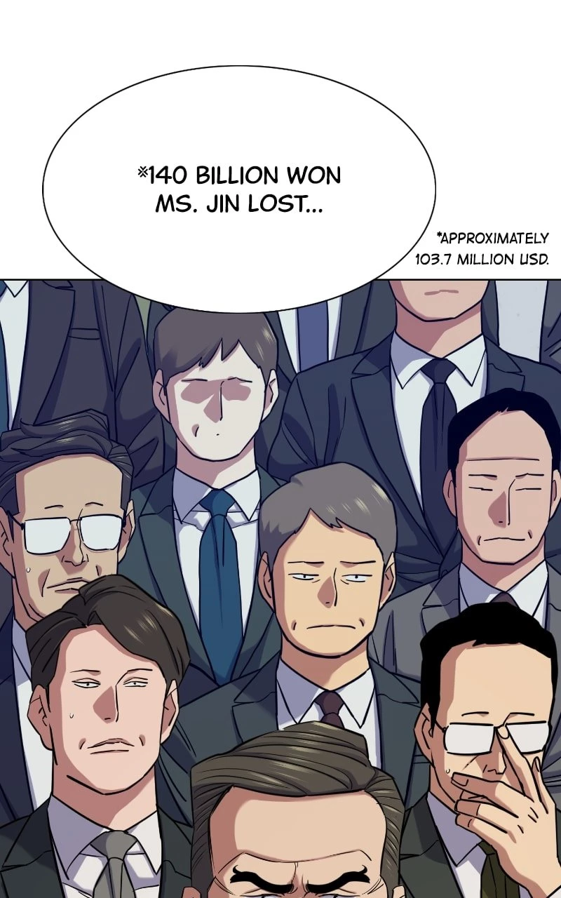 The Chaebeol’s Youngest Son Chapter 111 - 95