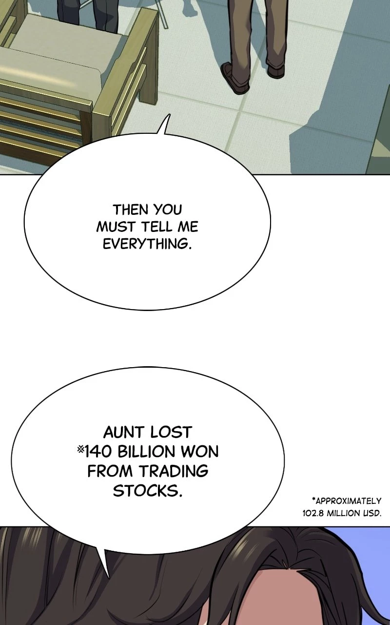 The Chaebeol’s Youngest Son Chapter 110 - 10