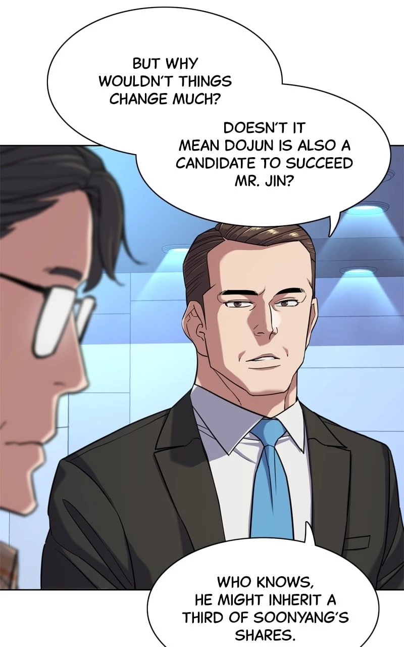 Reborn Rich Chapter 71 - 98