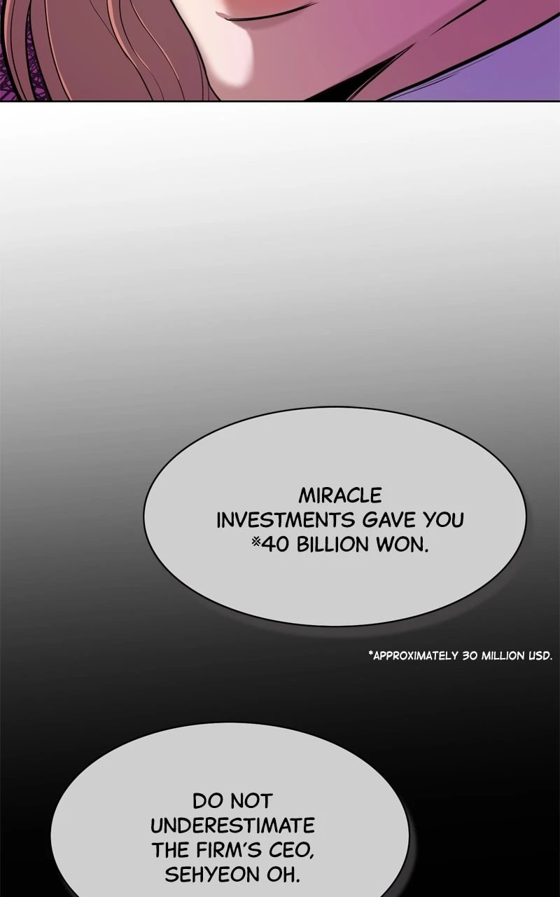 Reborn Rich Chapter 63 - 103