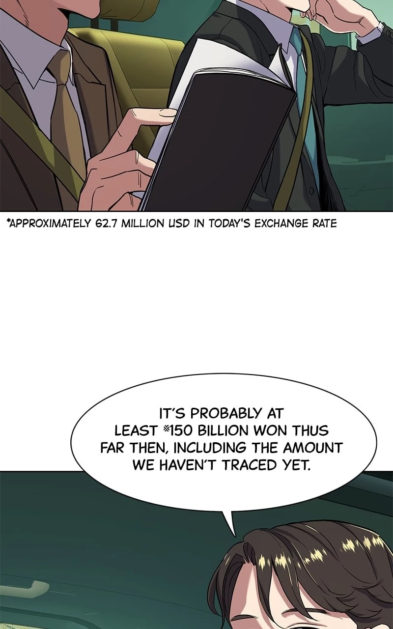 Reborn Rich Chapter 55 - 65
