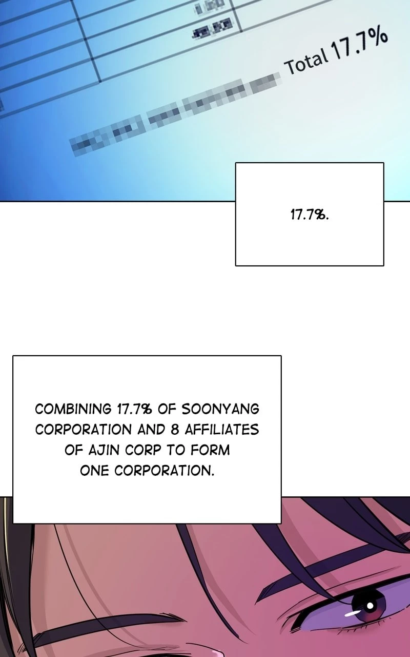 Reborn Rich Chapter 41 - 58