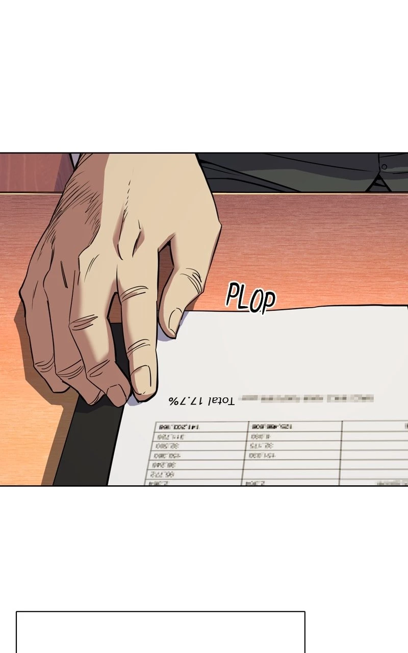 Reborn Rich Chapter 40 - 101