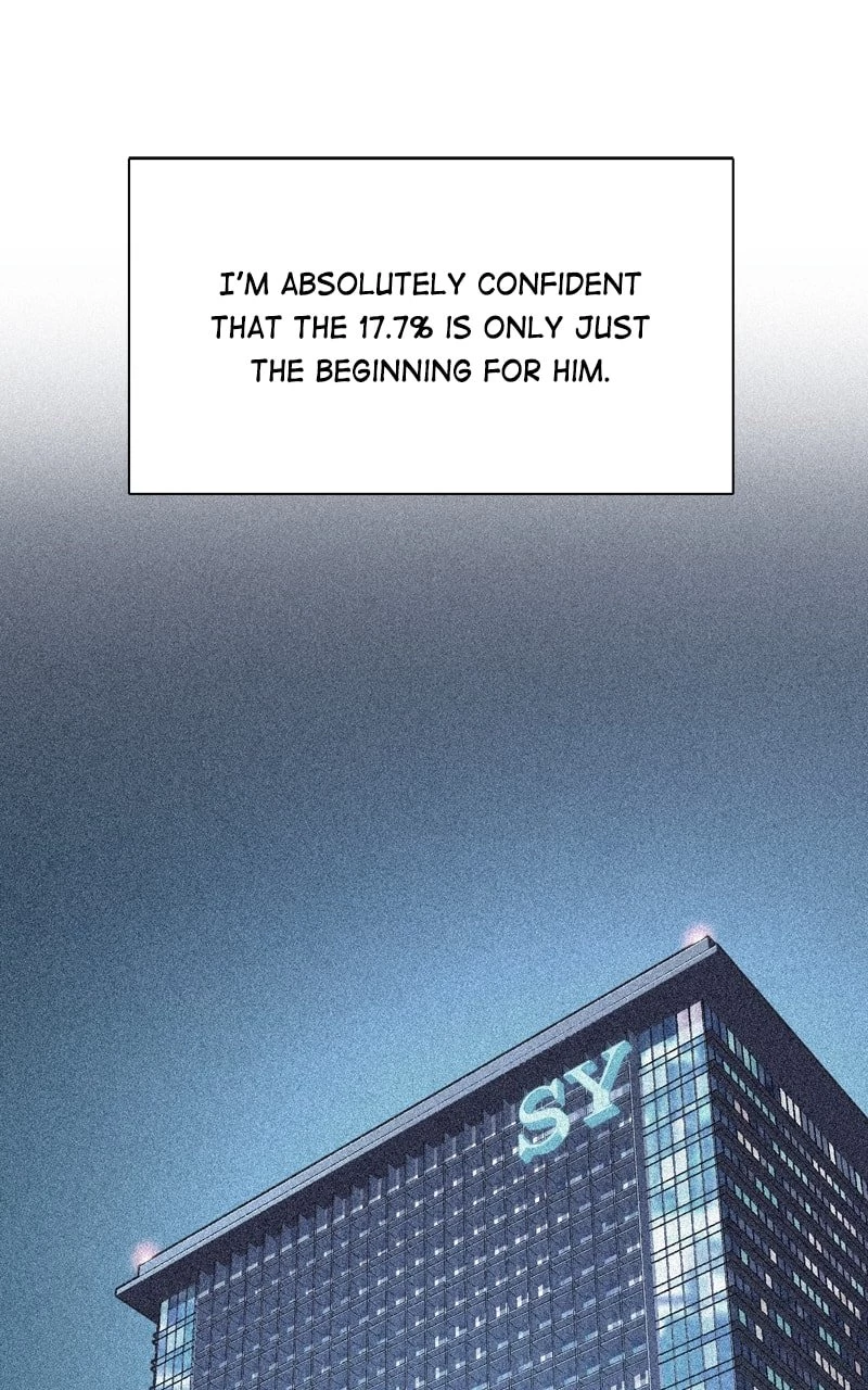 Reborn Rich Chapter 40 - 106