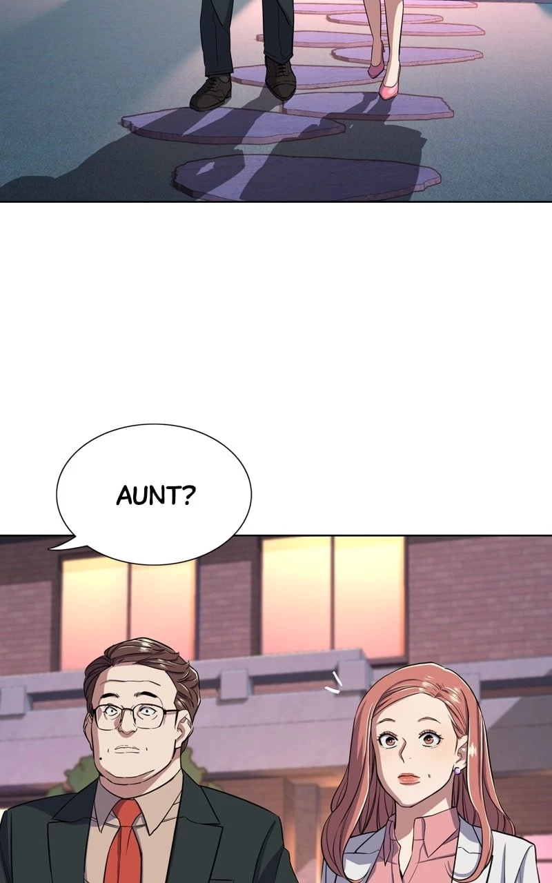 Reborn Rich Chapter 36 - 51