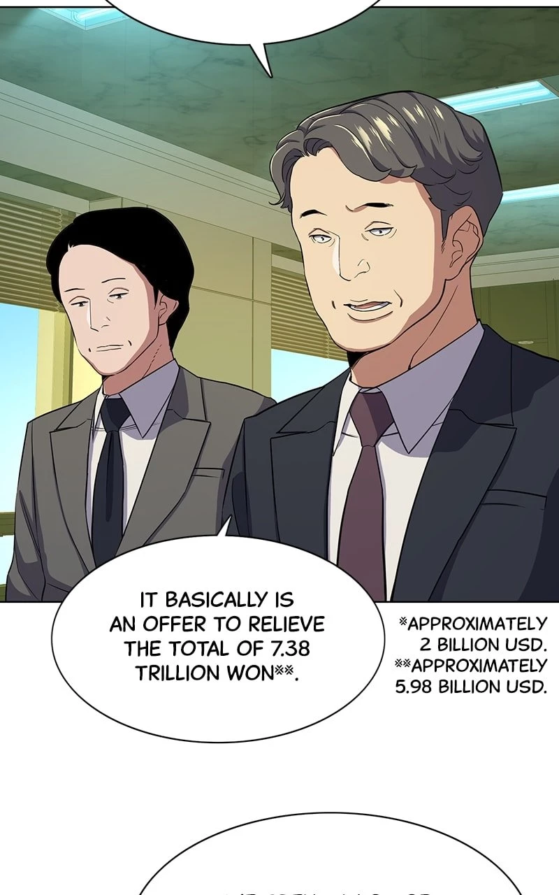 Reborn Rich Chapter 28 - 28