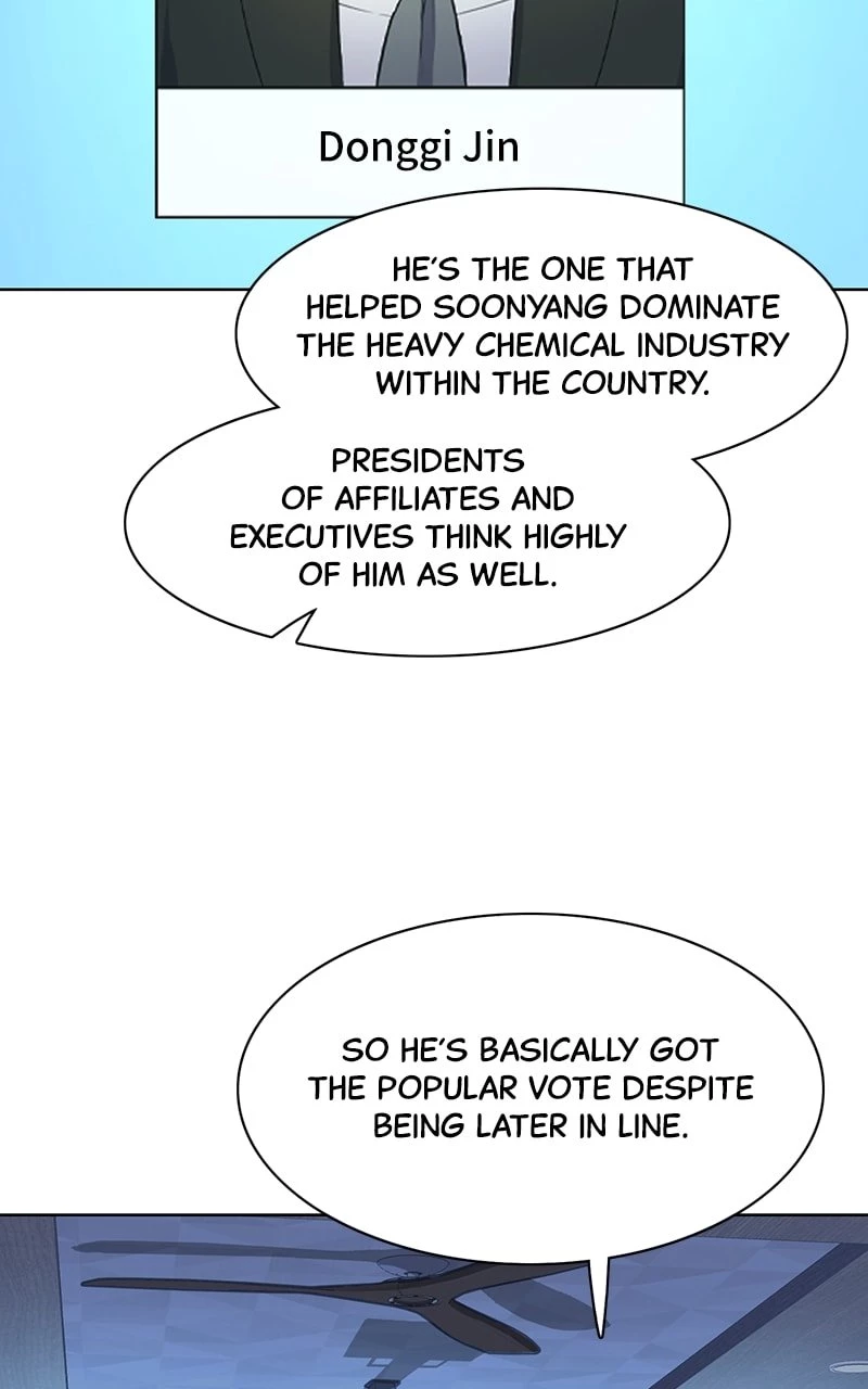 Reborn Rich Chapter 27 - 7