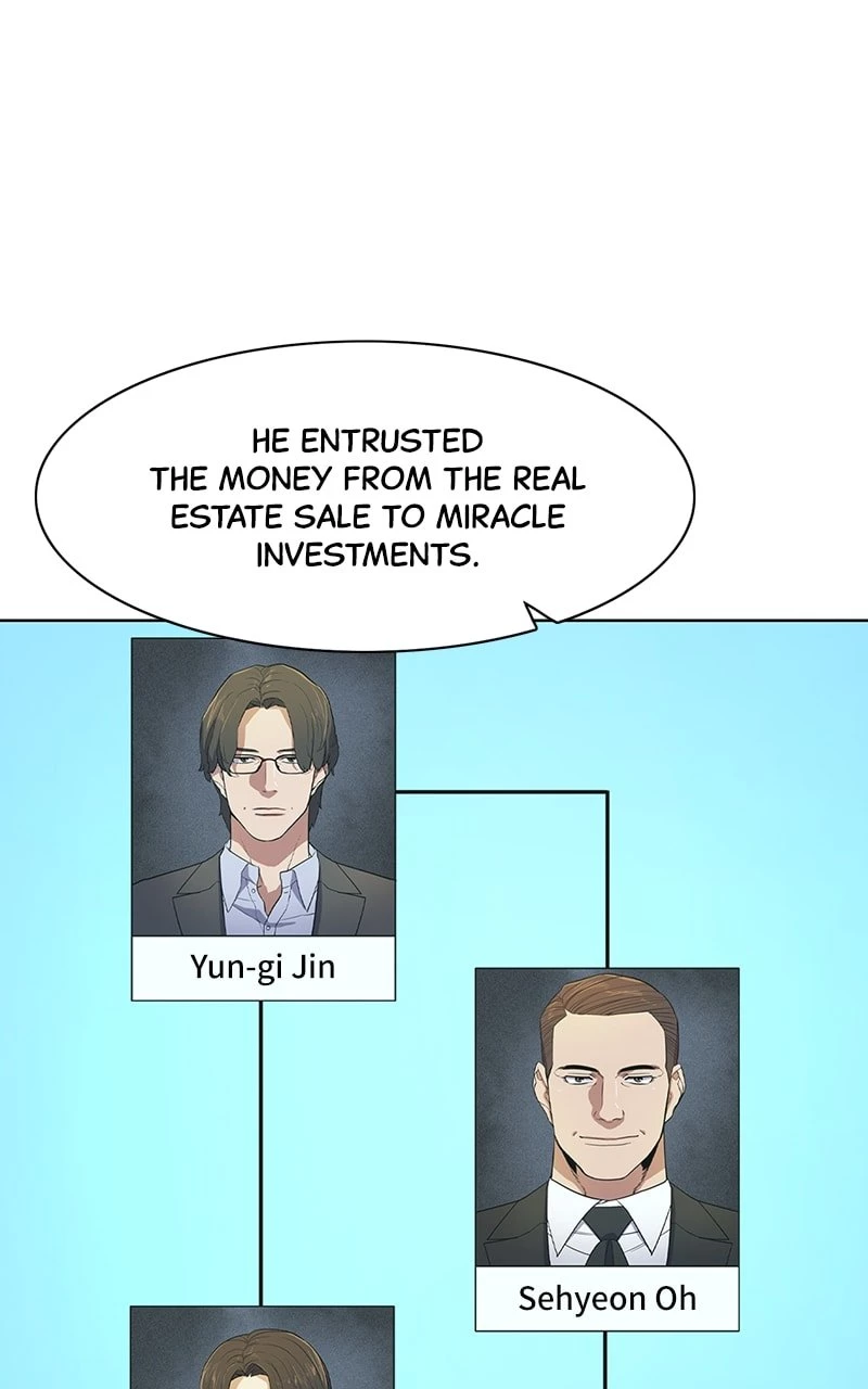 Reborn Rich Chapter 27 - 27