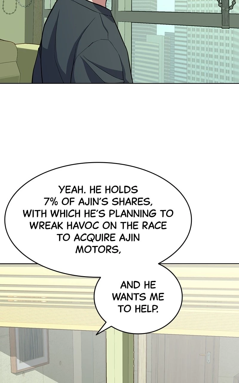 Reborn Rich Chapter 23 - 36