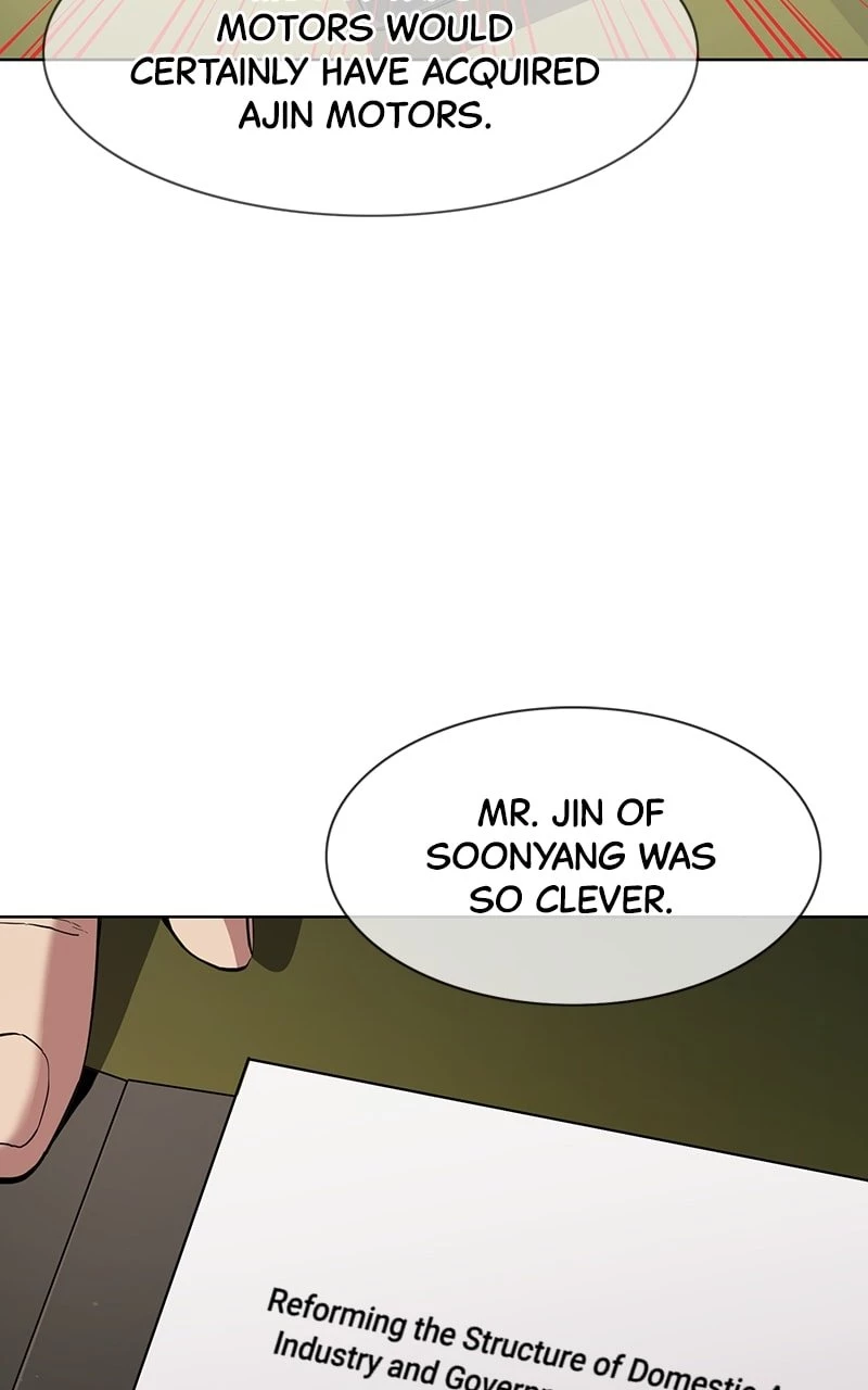 Reborn Rich Chapter 22 - 43