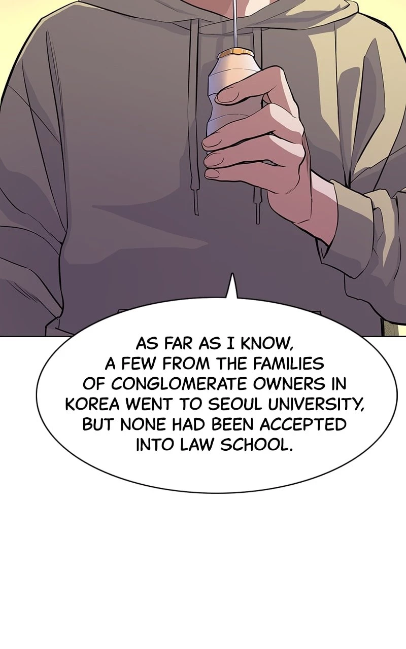 Reborn Rich Chapter 15 - 18