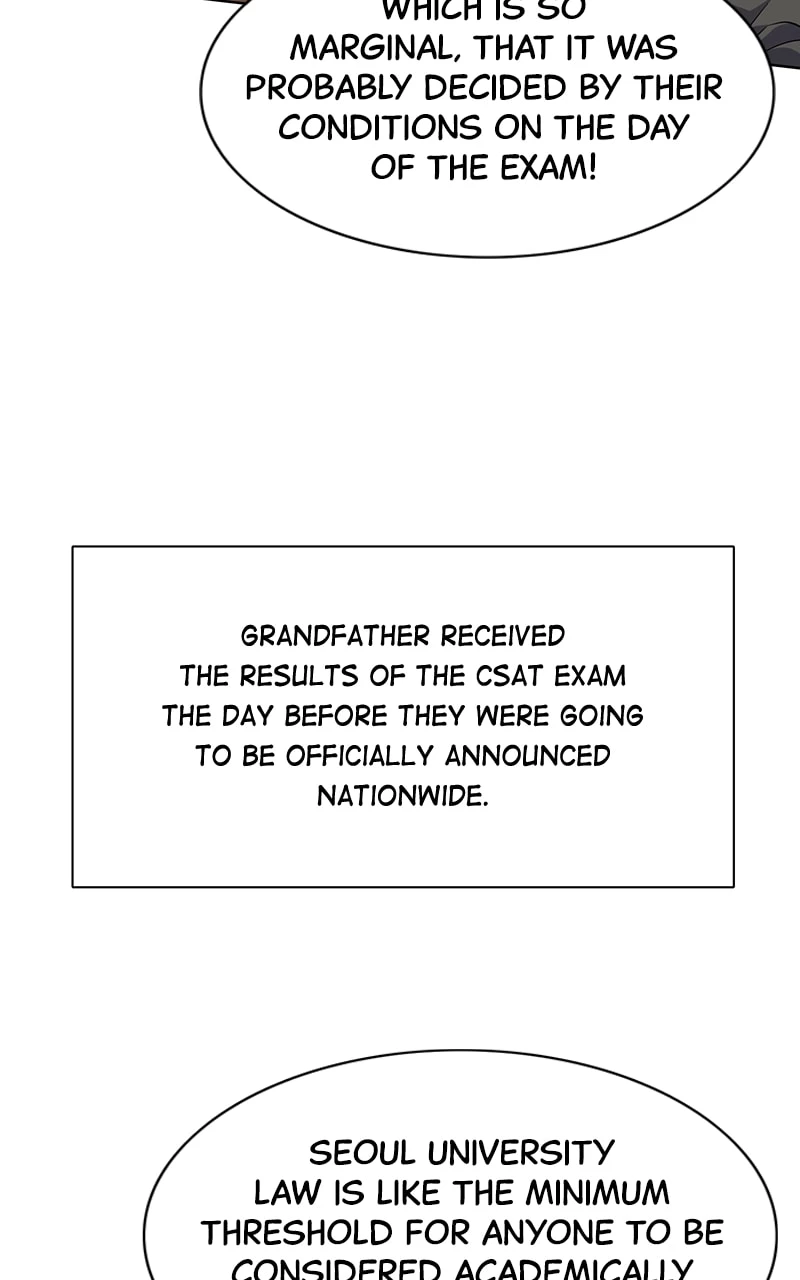 Reborn Rich Chapter 15 - 84
