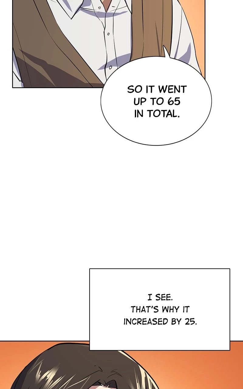 Reborn Rich Chapter 6 - 51
