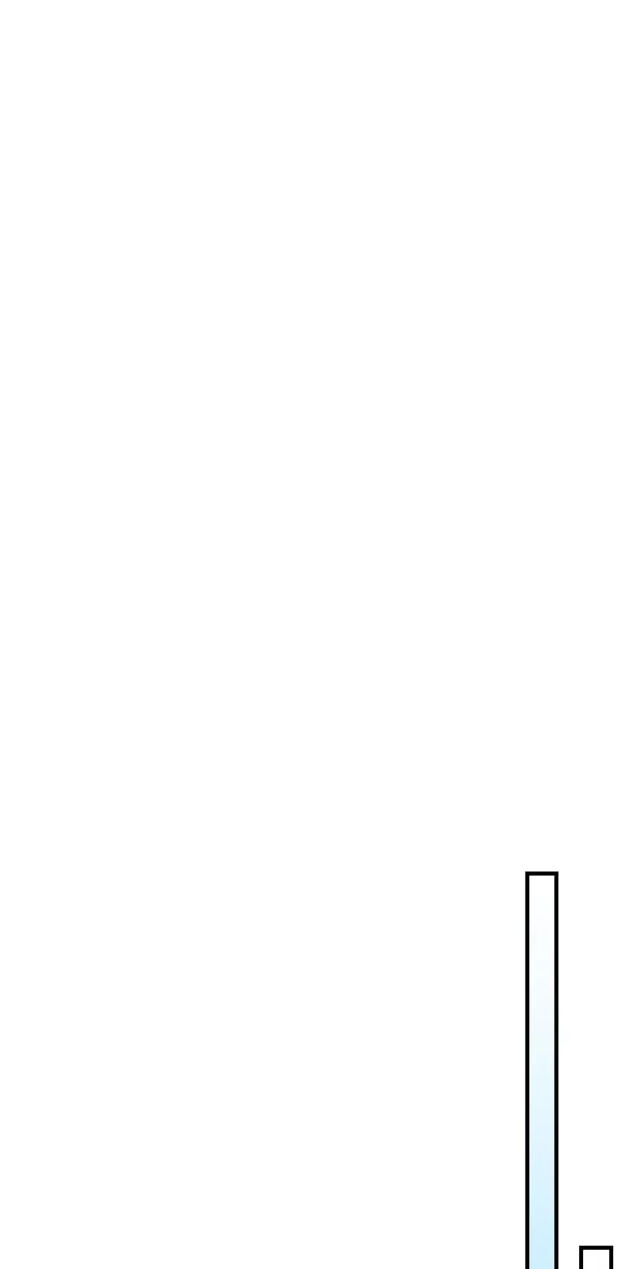 Level Up with the Gods Chapter 58 - 15