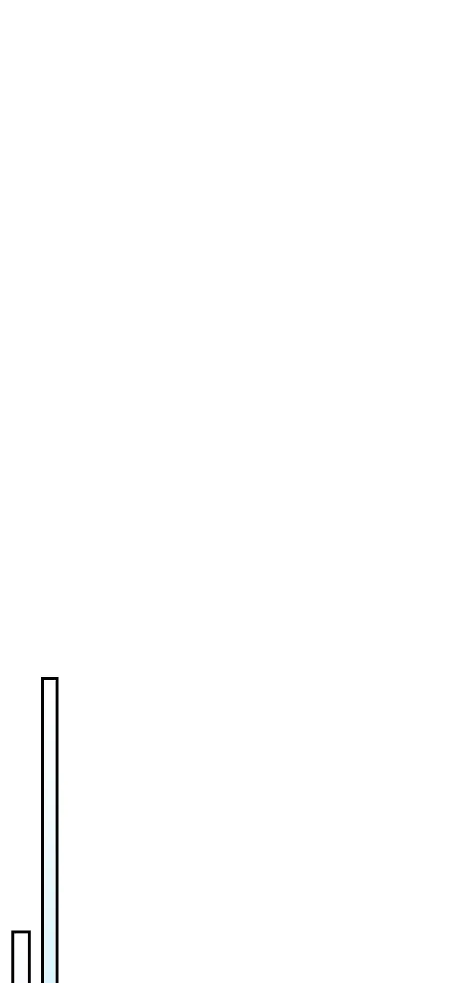 Level Up with the Gods Chapter 57 - 55