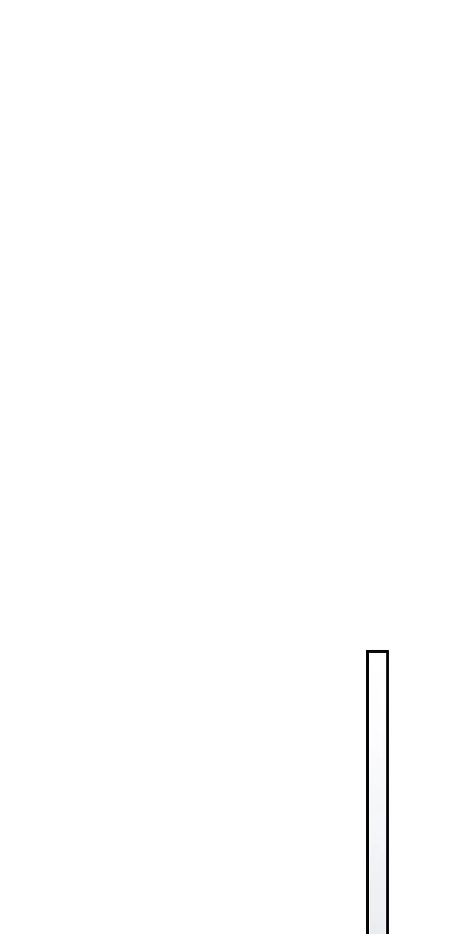 Level Up with the Gods Chapter 56 - 80