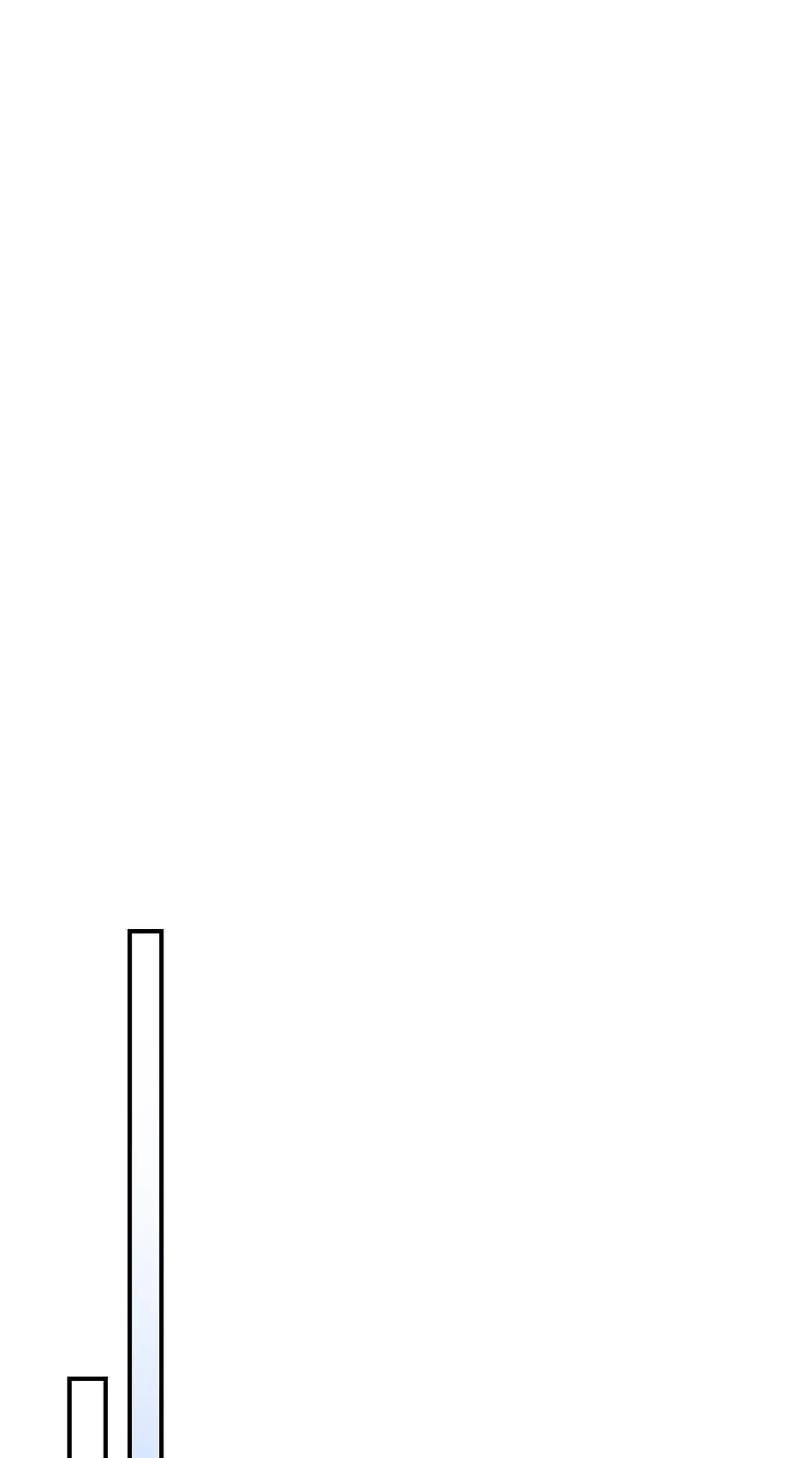 Level Up with the Gods Chapter 37 - 52