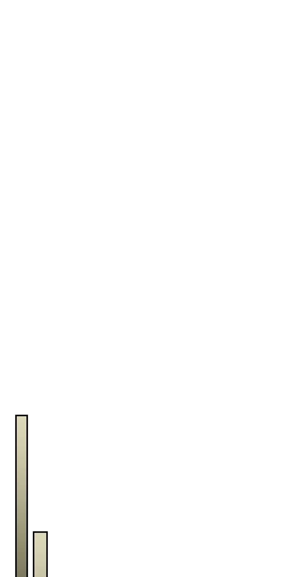 Level Up with the Gods Chapter 22 - 46