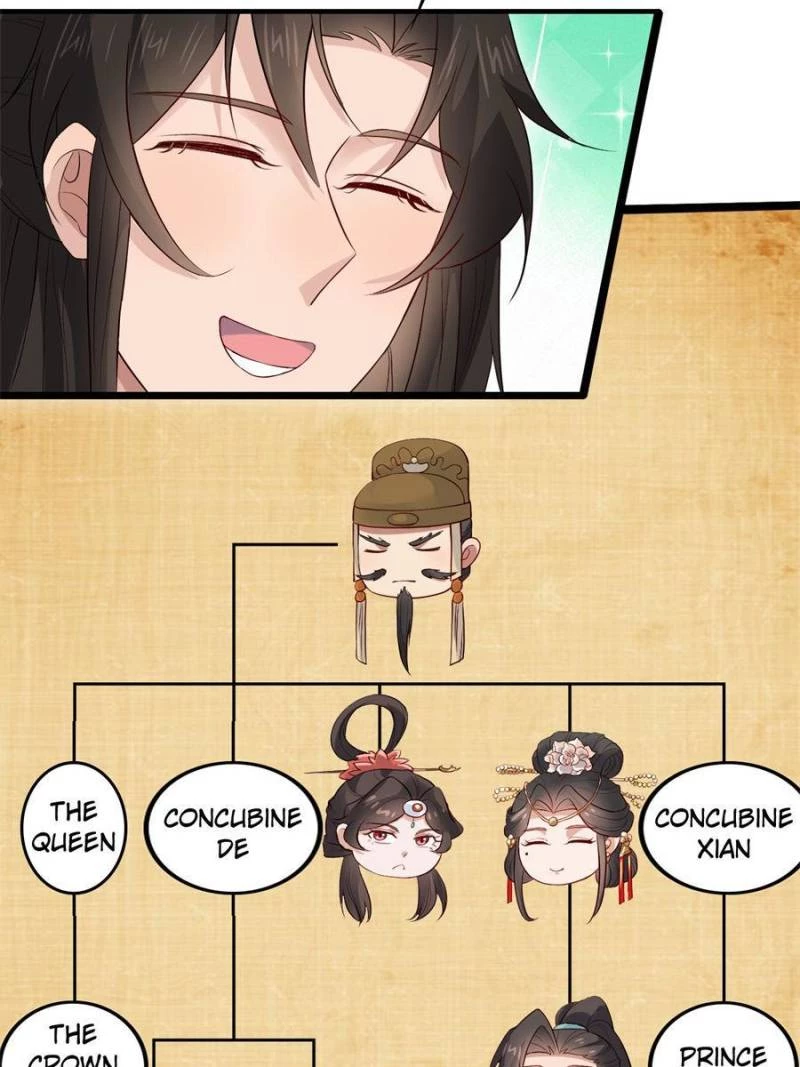 Sir, Don't Show Off Chapter 47 - 2