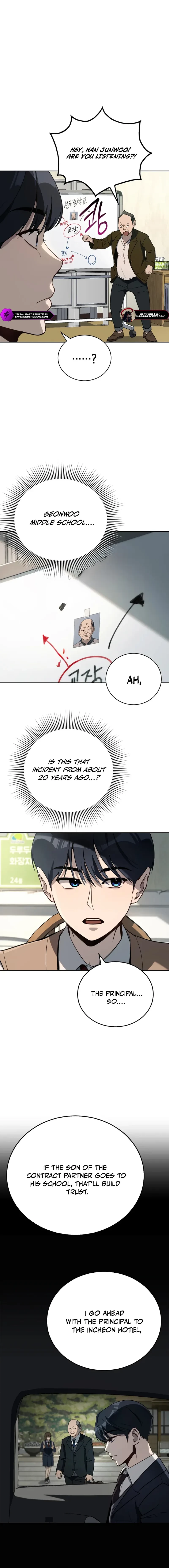 The Thousand Faces Actor Chapter 2 - 2