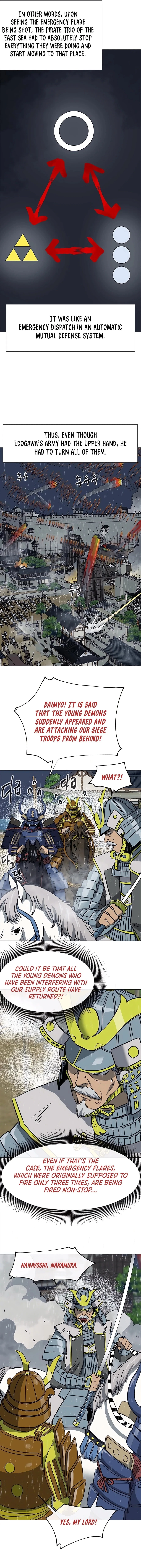 Infinite Leveling: Murim Chapter 176 - 4