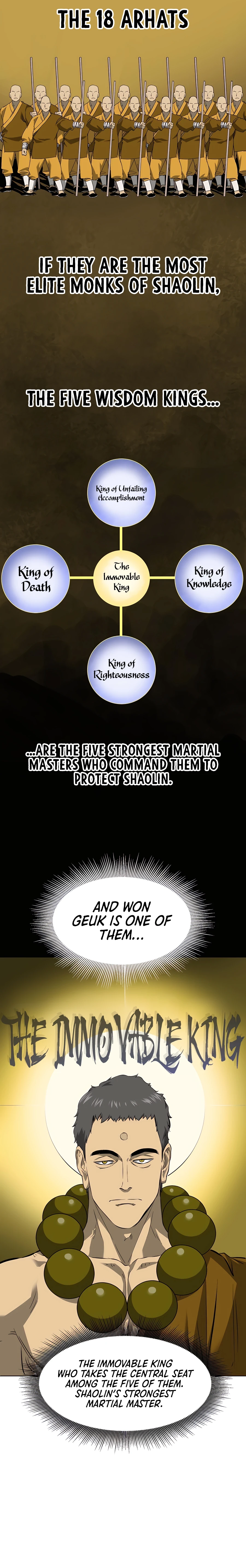 Infinite Leveling: Murim Chapter 143 - 4