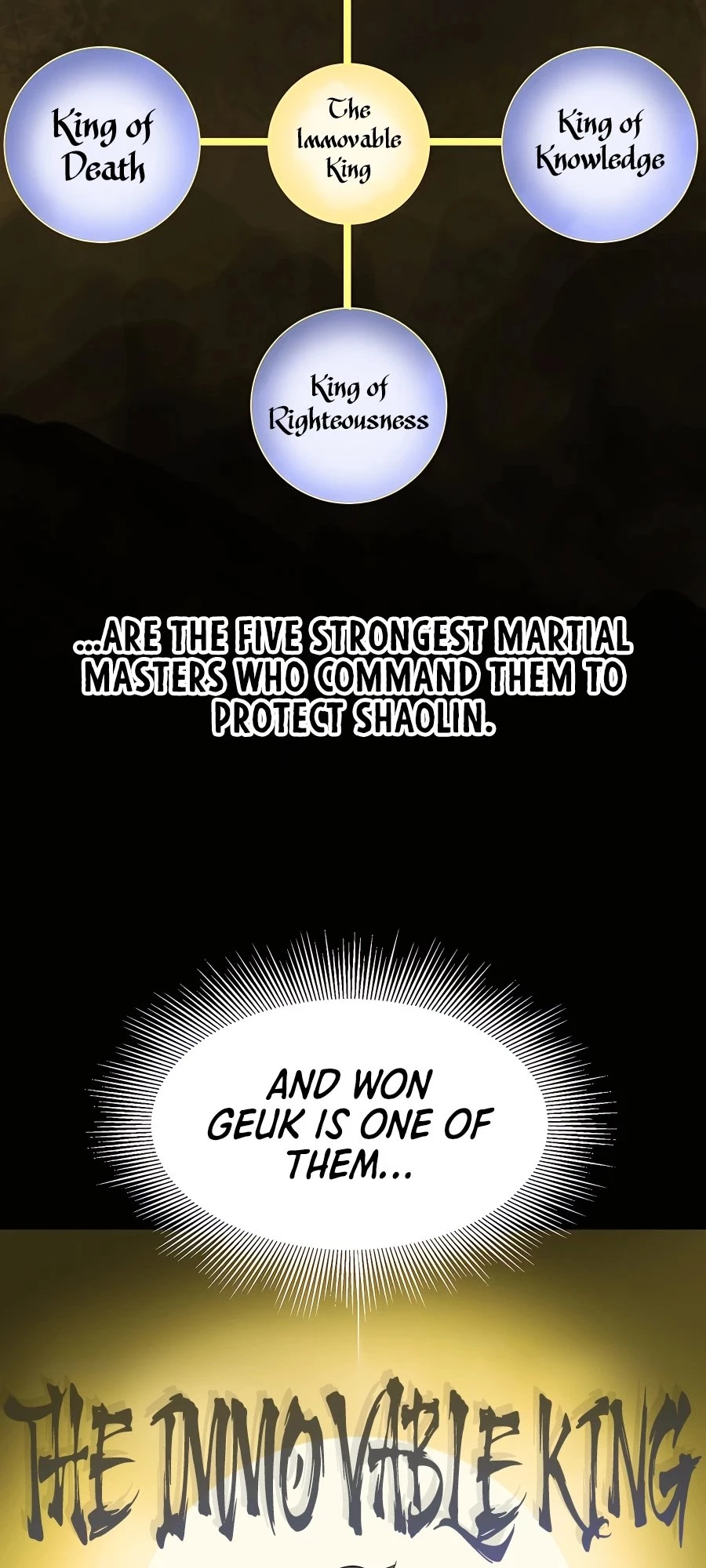 Infinite Leveling: Murim Chapter 14 - 8