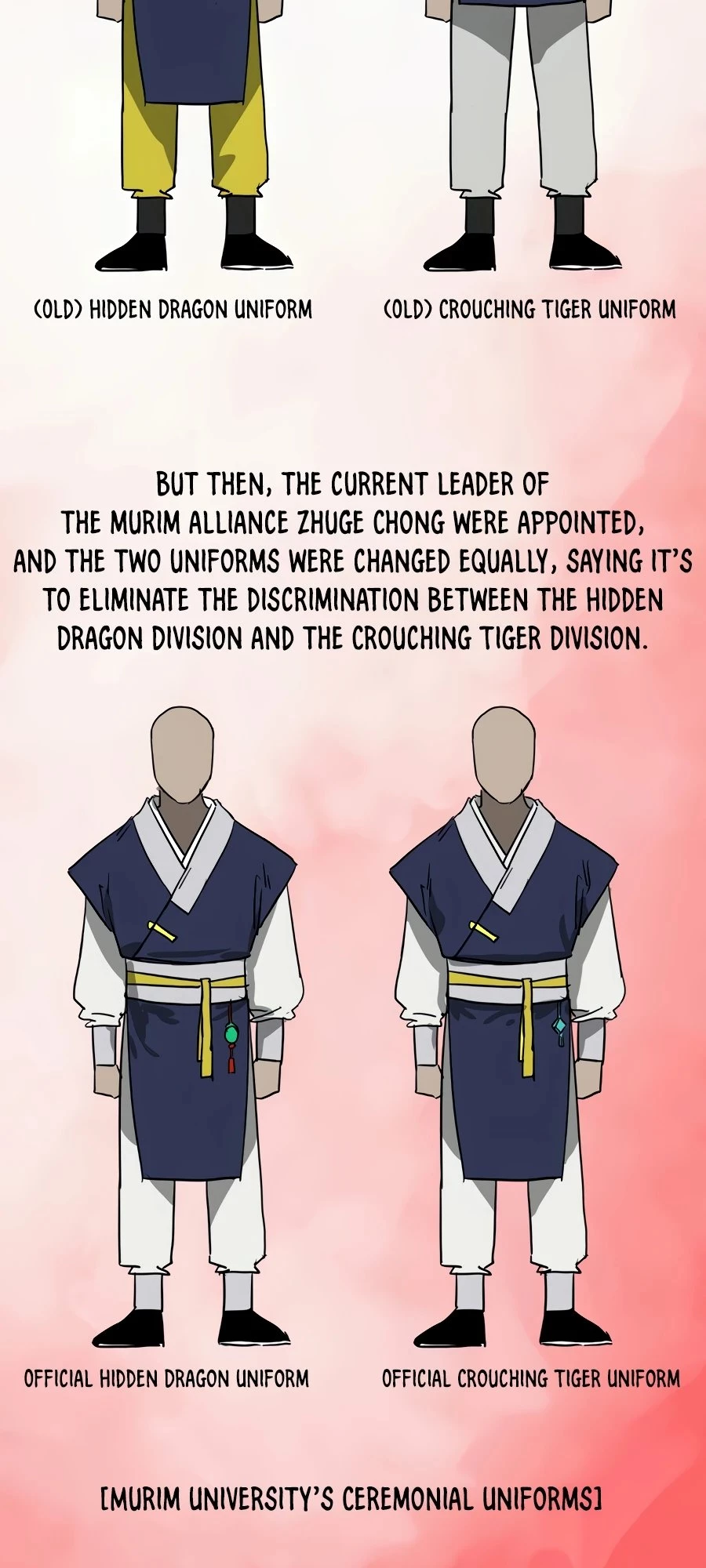 Infinite Leveling: Murim Chapter 73 - 27