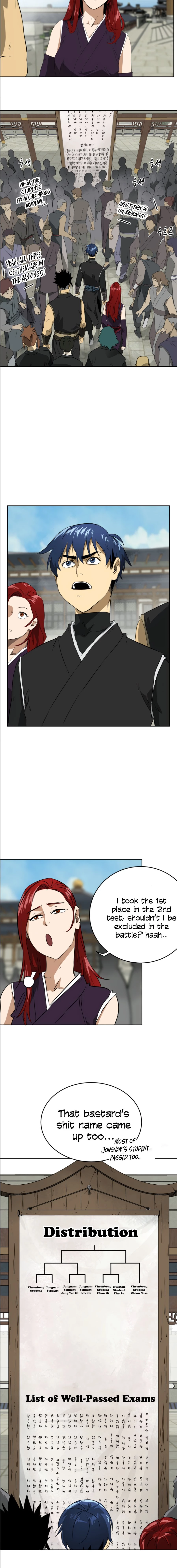 Infinite Leveling: Murim Chapter 55 - 15
