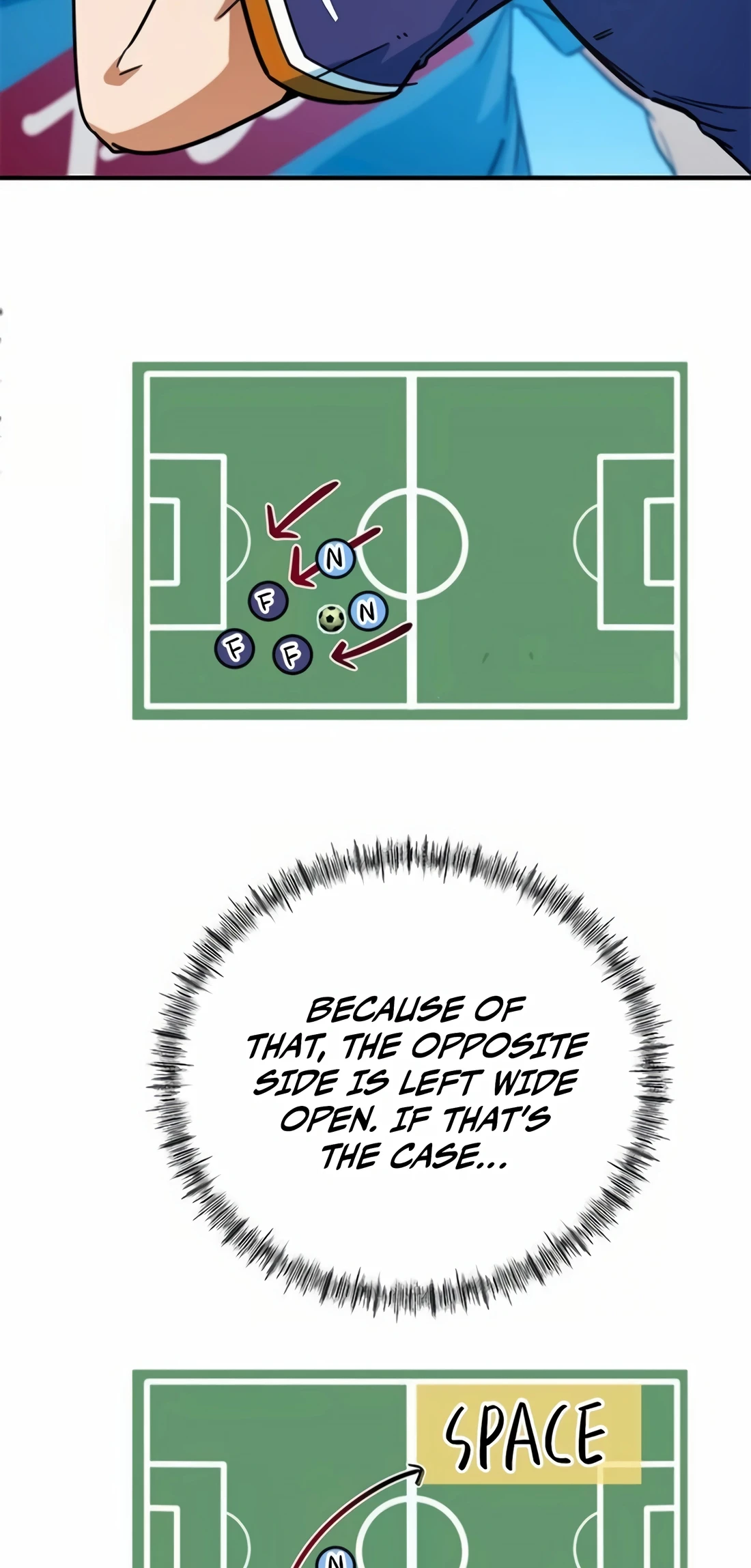 I'm Being Mistaken for a Soccer Genius Chapter 10 - 86