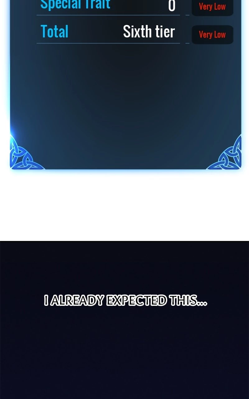 I Killed the Main Player Chapter 4 - 95