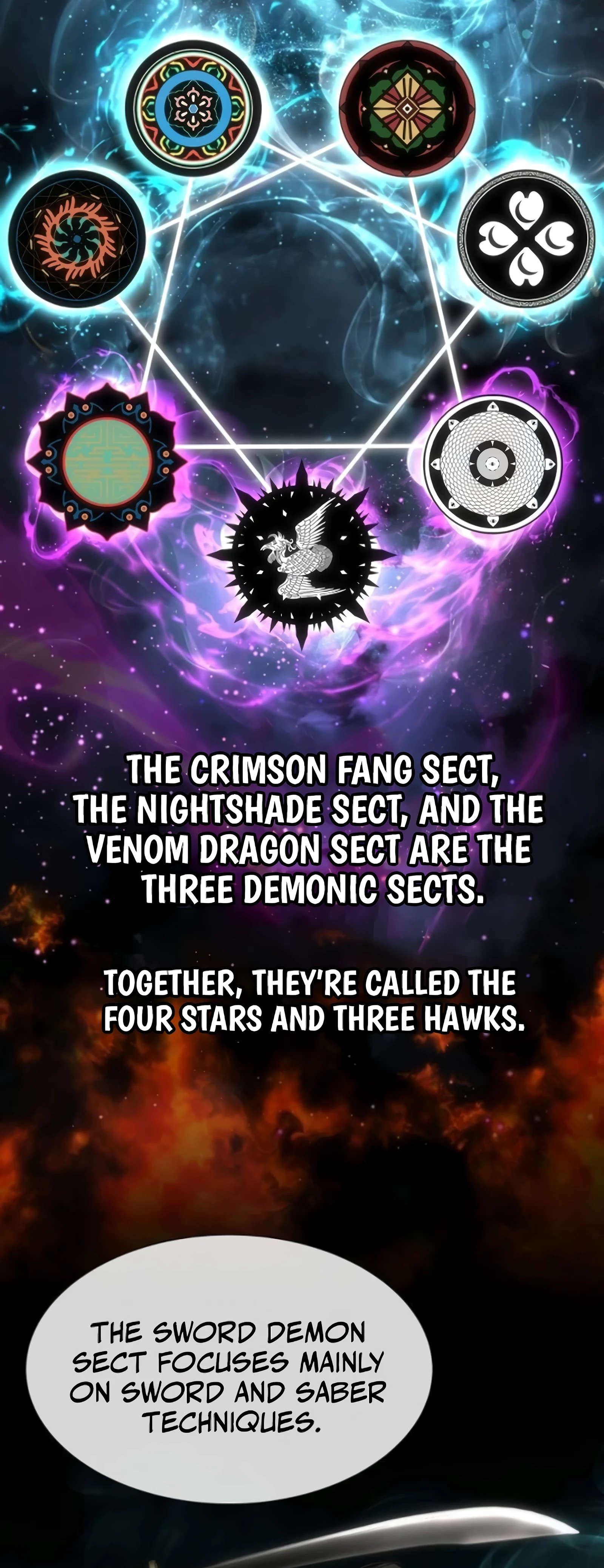 A Regressor’s Tale of Cultivation Chapter 5 - 32