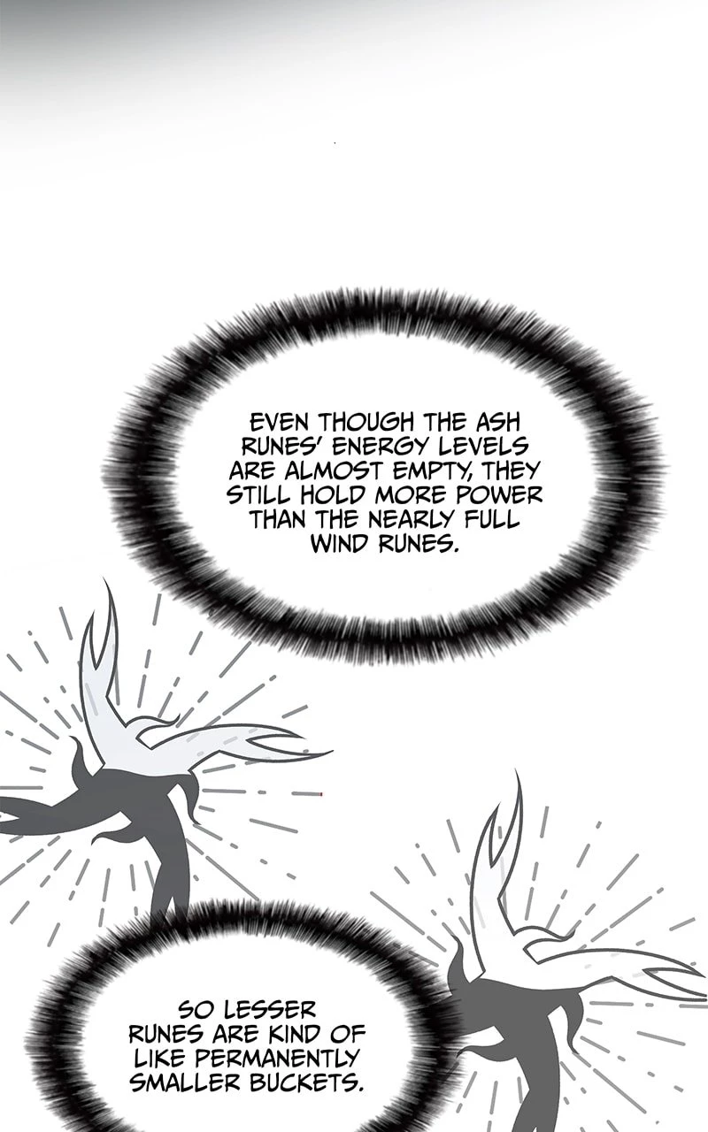 Return of the Runebound Professor Chapter 4 - 63