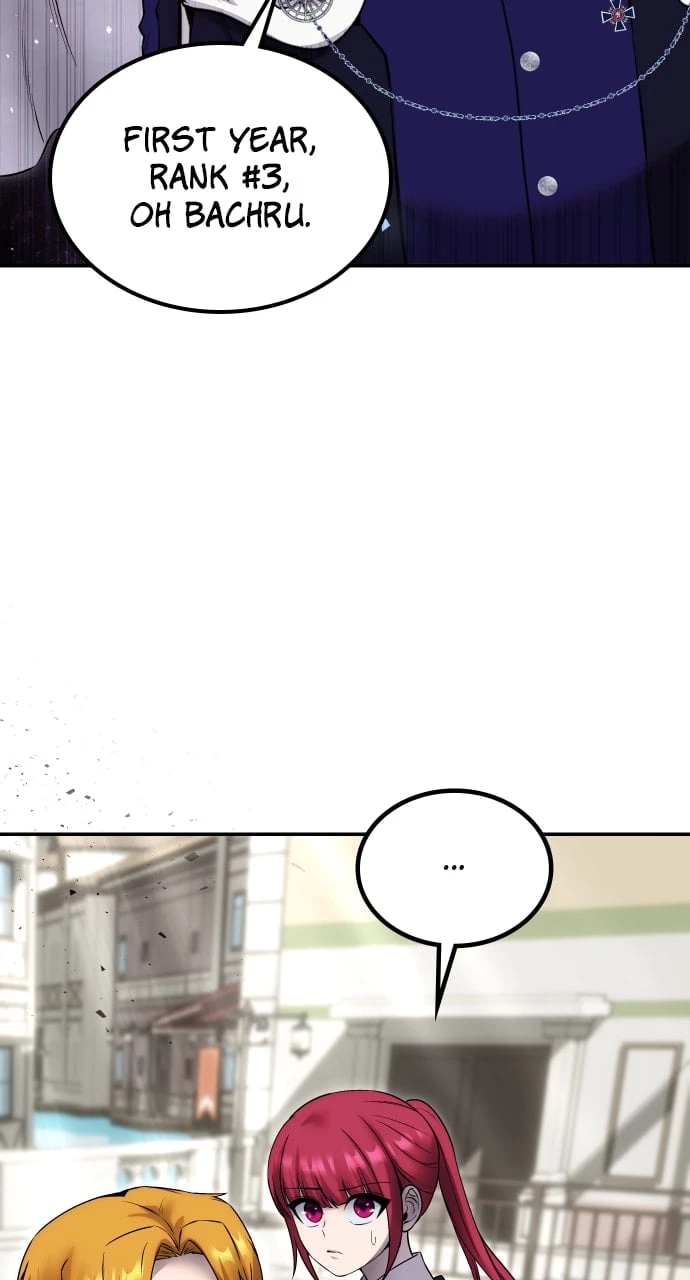 Secretly More Powerful than the Hero Chapter 25 - 69