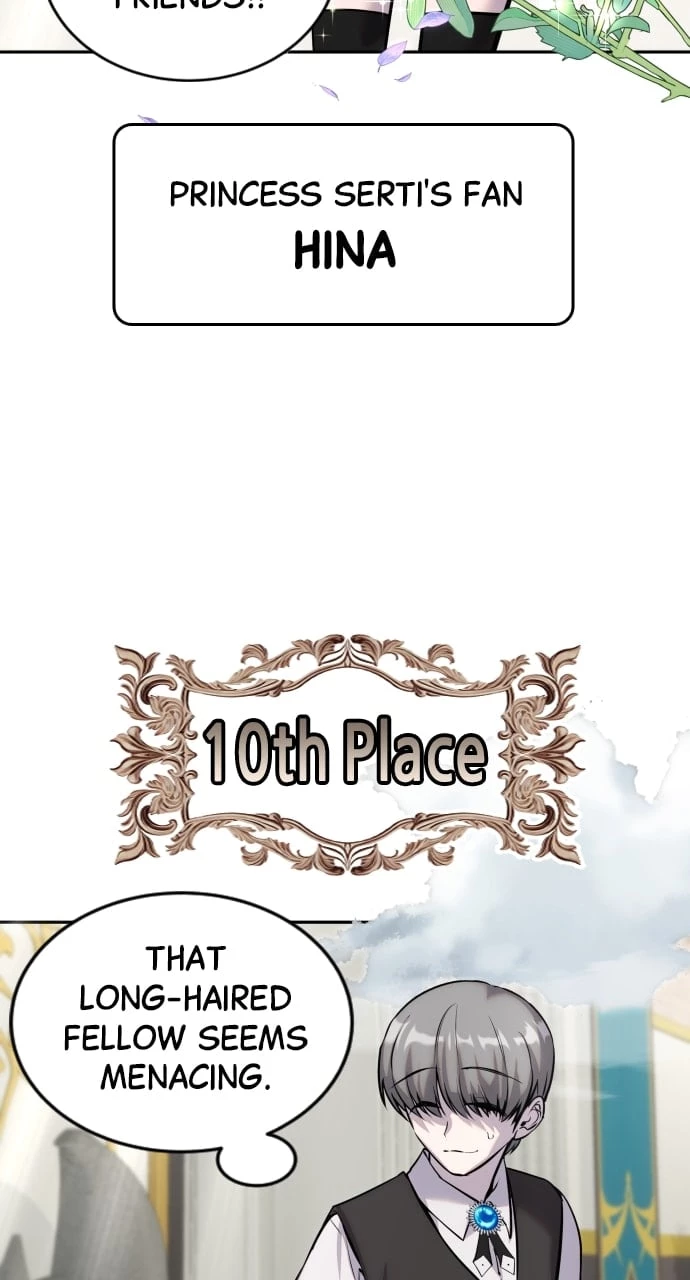 Secretly More Powerful than the Hero Chapter 5 - 78