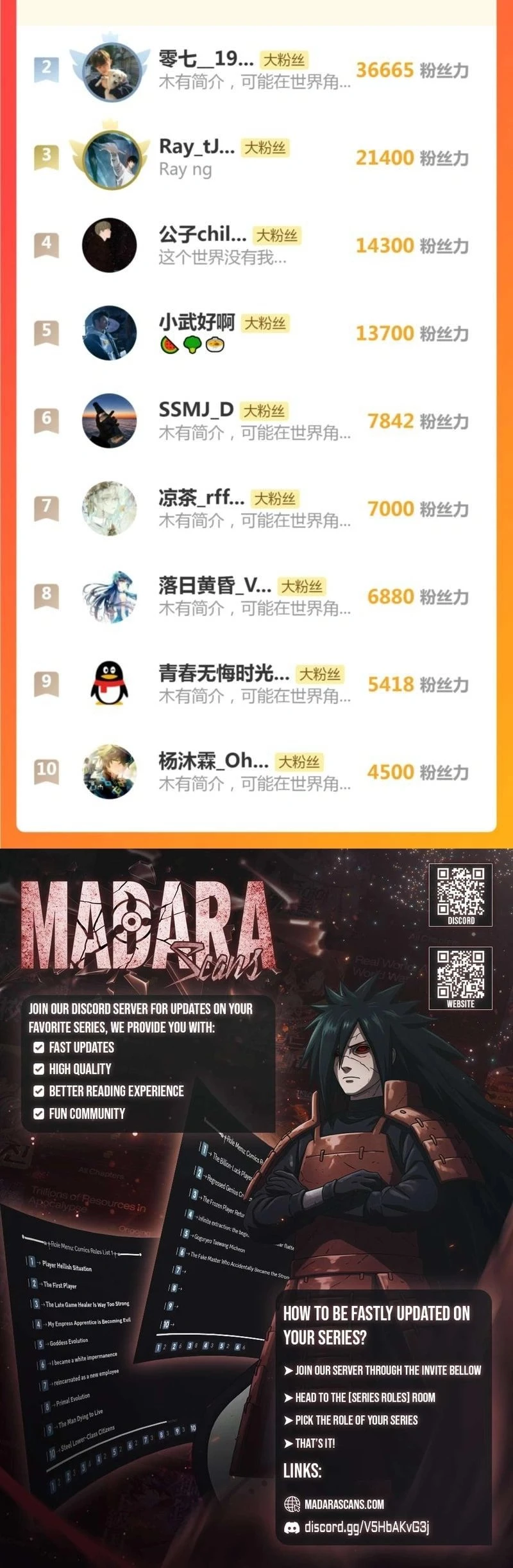 Supreme Zerg Lord Chapter 68 - 13