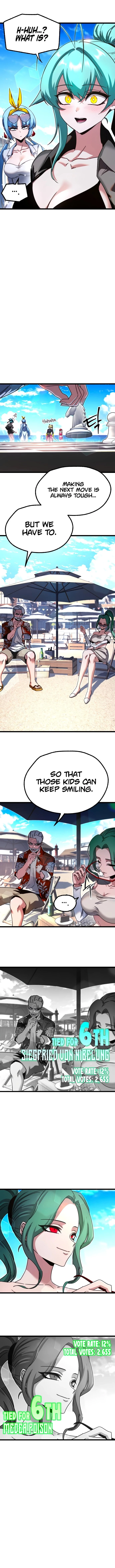 The Academy’s Sashimi Sword Master Chapter 49.5 - 6