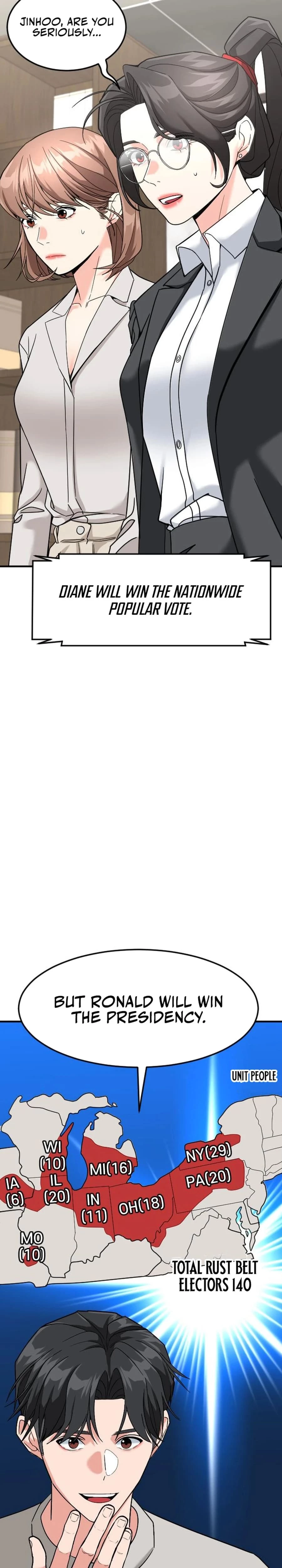 The Investor Who Sees The Future Chapter 48 - 8